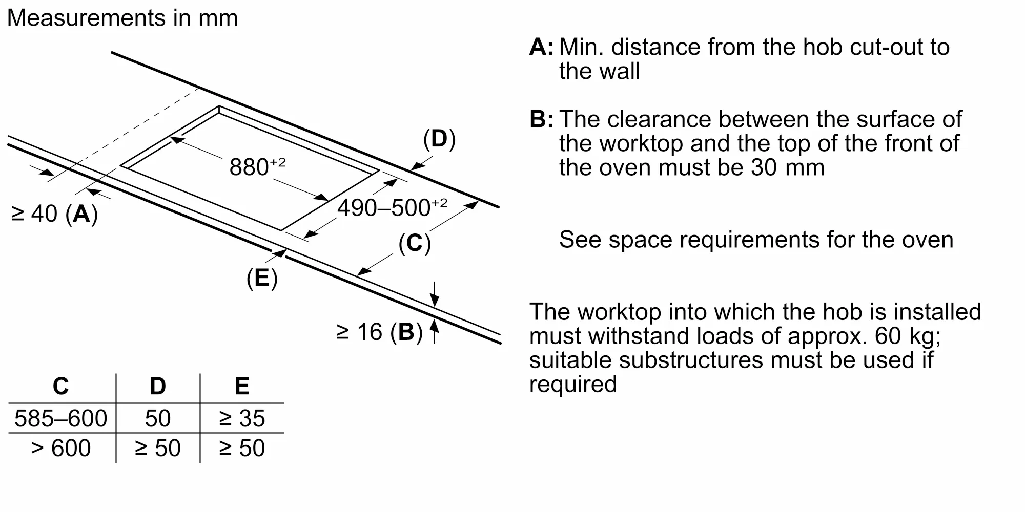 Neff N90, Induction hob, 90 cm, Black, - Image 8