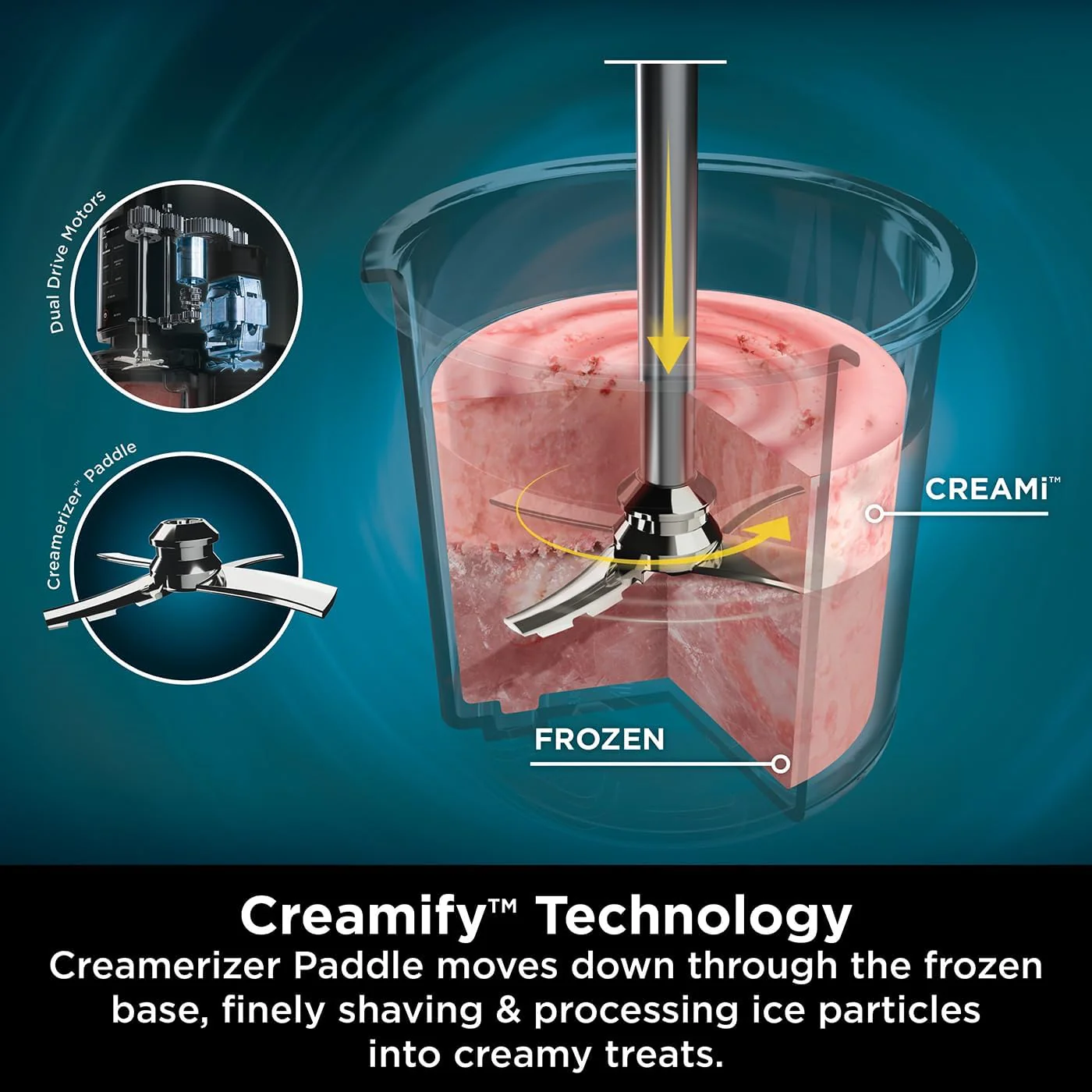 Ninja NC300UK CREAMi Ice Cream & Frozen Dessert Maker - Image 4