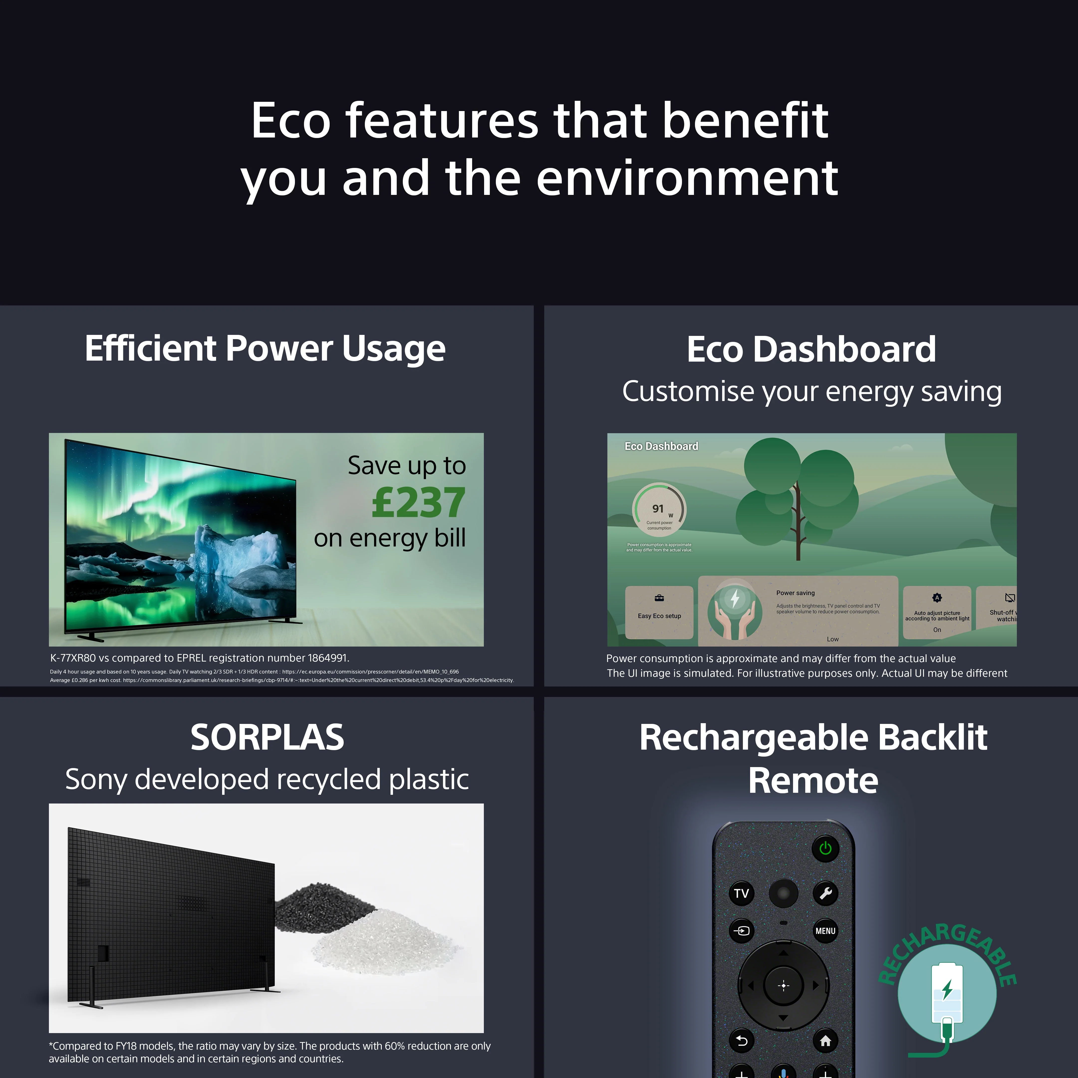 Sony K55XR80PU 55" BRAVIA 8 XR80P OLED 4K HDR Google TV - Image 8