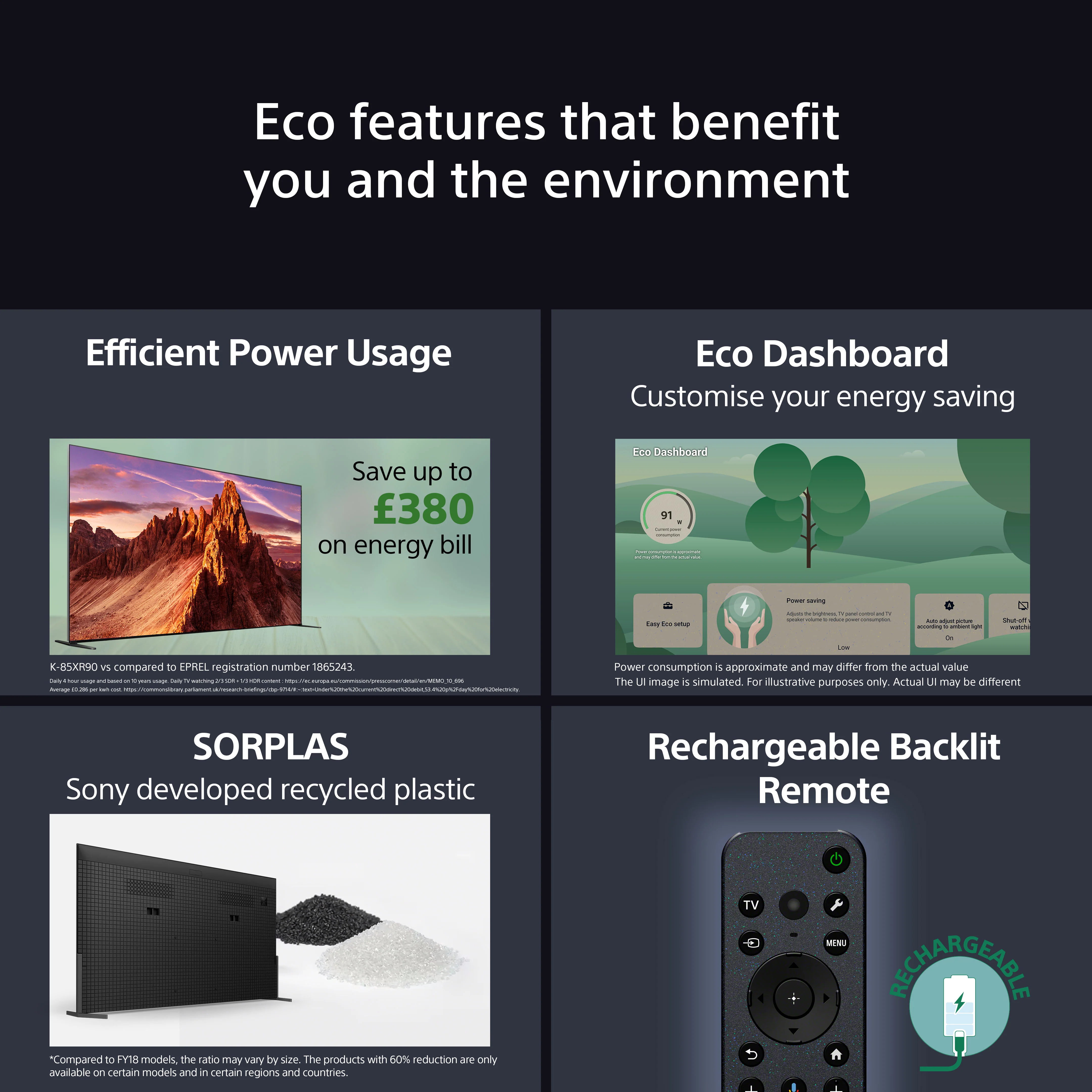 Sony K75XR90PU 75" BRAVIA 9 XR90P QLED (XR l Mini LED) 4K HDR Google TV - Image 10