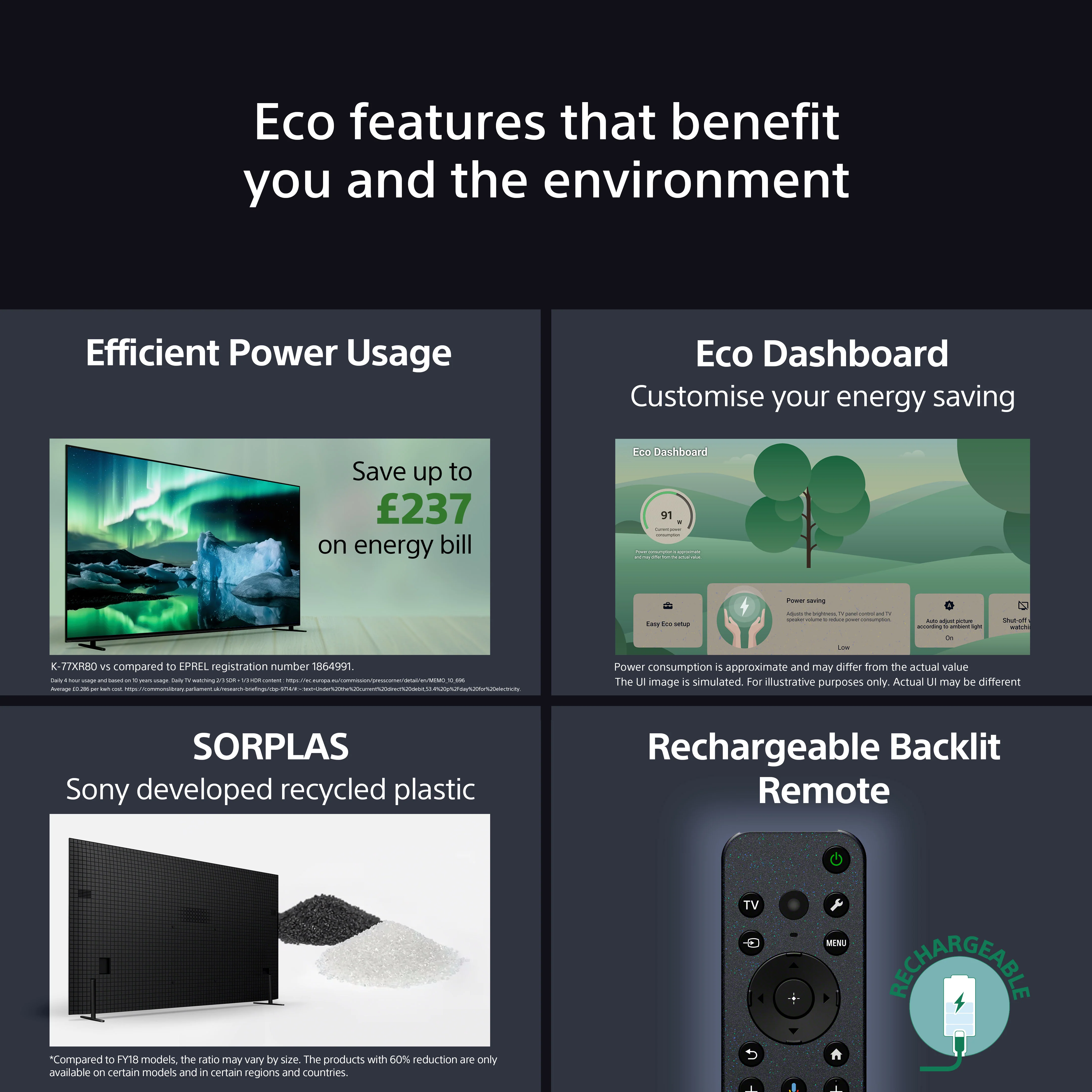 Sony K77XR80PU 77" BRAVIA 8 XR80P OLED 4K HDR Google TV - Image 8