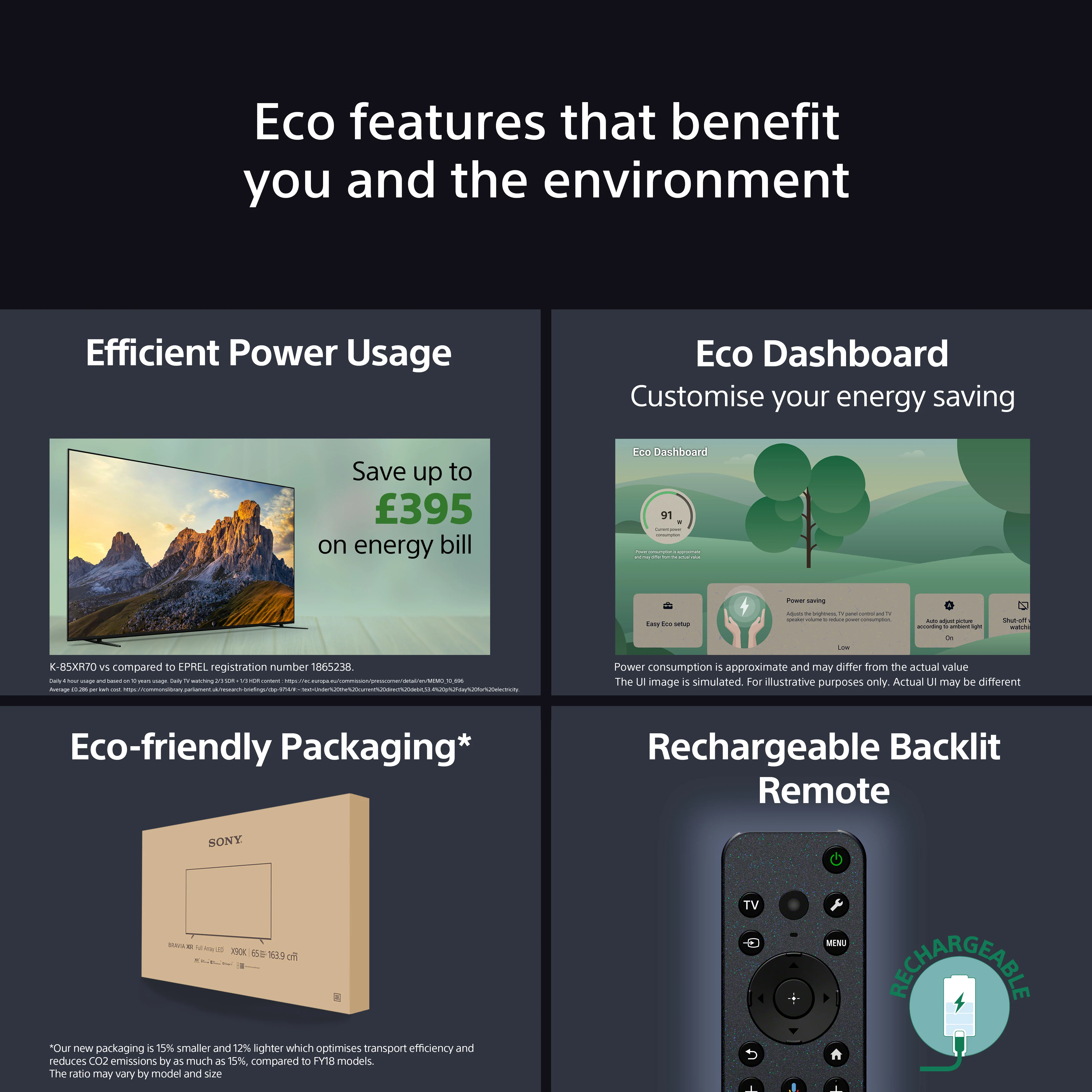 Sony K85XR70PU 85" BRAVIA 7 XR70P QLED (XR l Mini LED) 4K HDR Google TV - Image 8