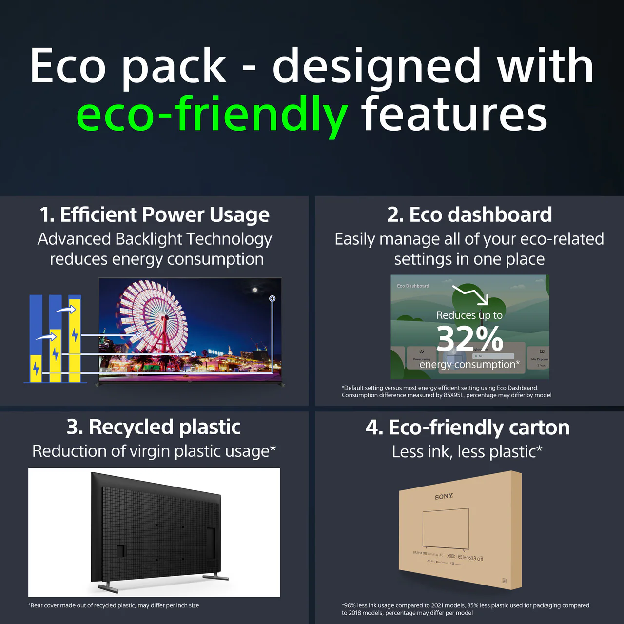 Sony KD-55X85LU 55" X85L 4K HDR Full Array LED TV - Image 5