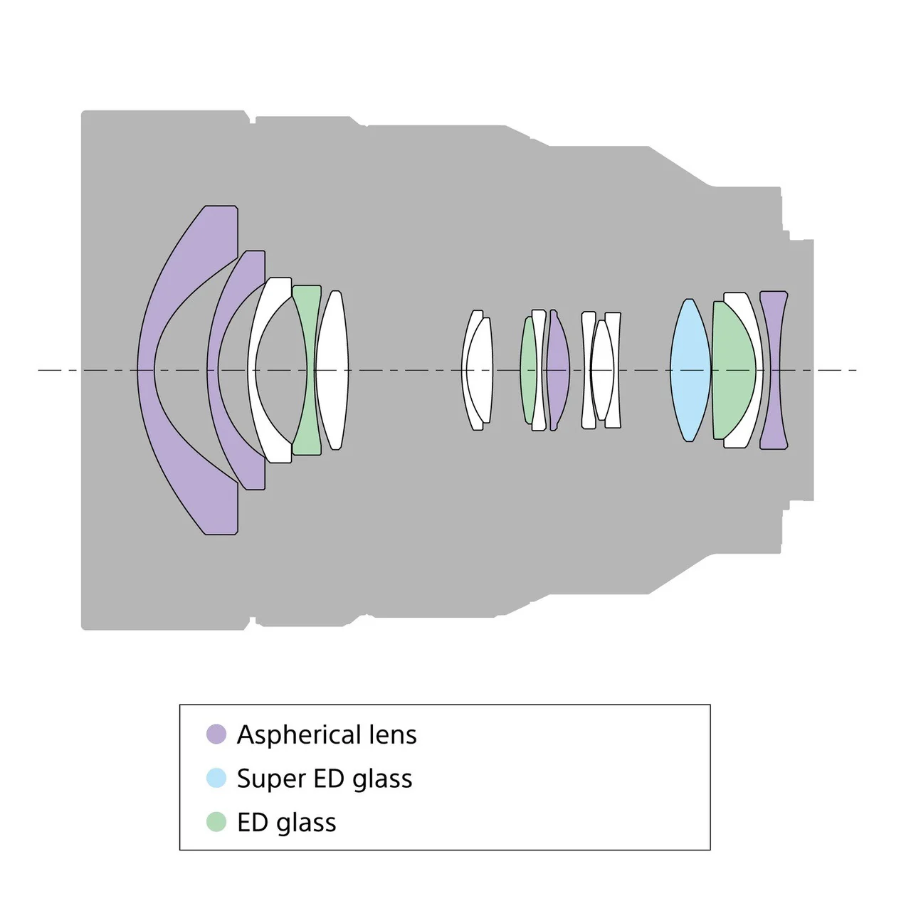 Sony SEL1224G FE 12-24mm F4 G Lens - Image 3
